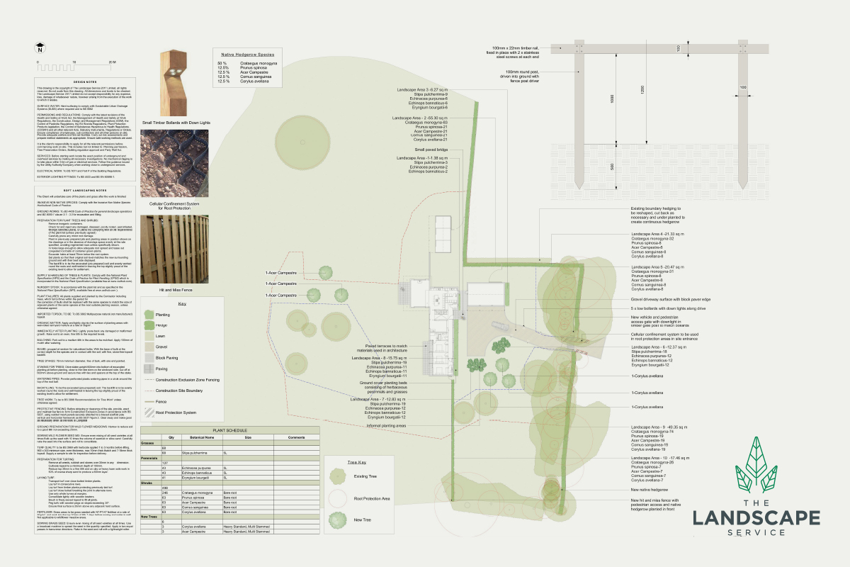 Landscape Design Services Hampshire