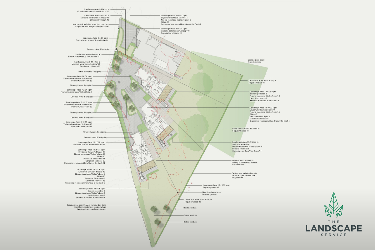 Landscape Design Services New Forest